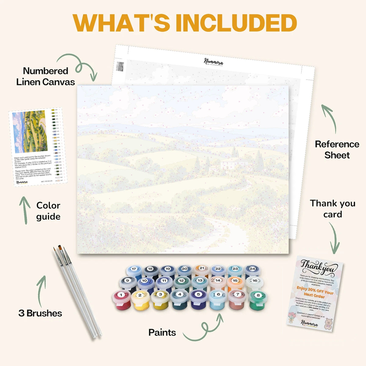 What's included in the Patchwork Countryside paint by numbers kit: numbered linen canvas, reference sheet, color guide, 24 acrylic paints, 3 brushes and thank you card