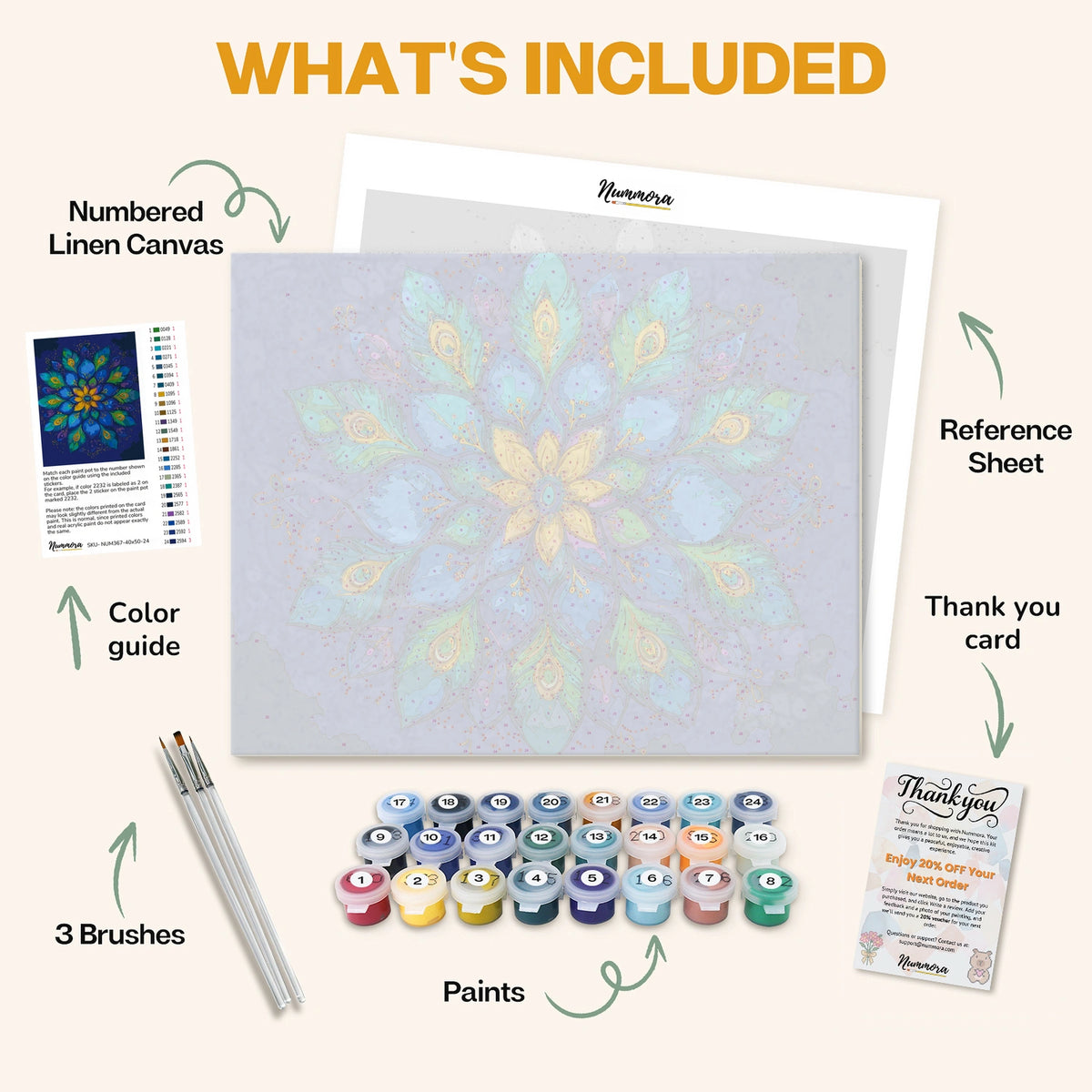 What's included in the Peacock’s Radiant Mandala paint by numbers kit: numbered linen canvas, reference sheet, color guide, 24 acrylic paints, 3 brushes and thank you card