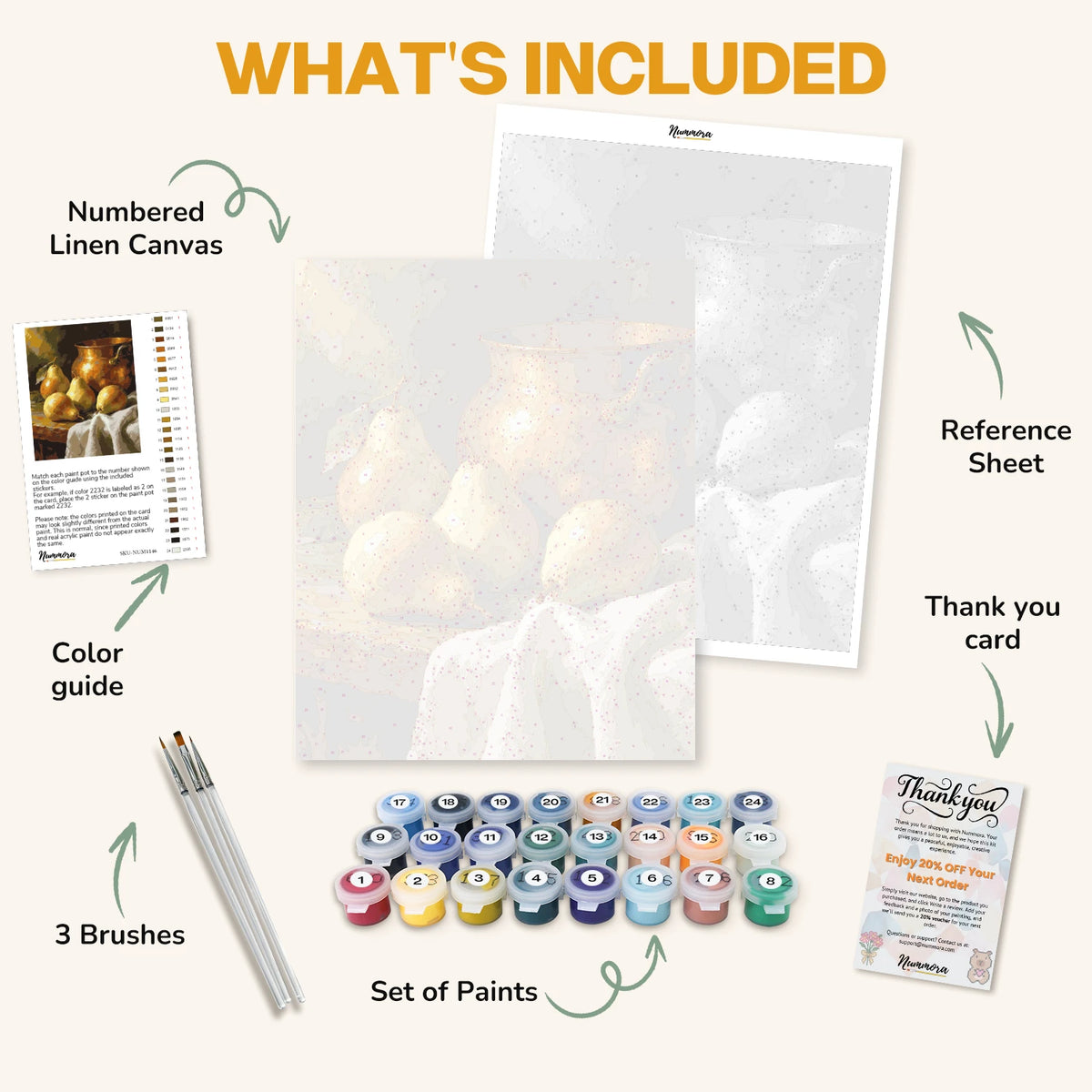 What's included in the Pears and Copper paint by numbers kit: numbered linen canvas, reference sheet, color guide, 24 acrylic paints, 3 brushes and thank you card