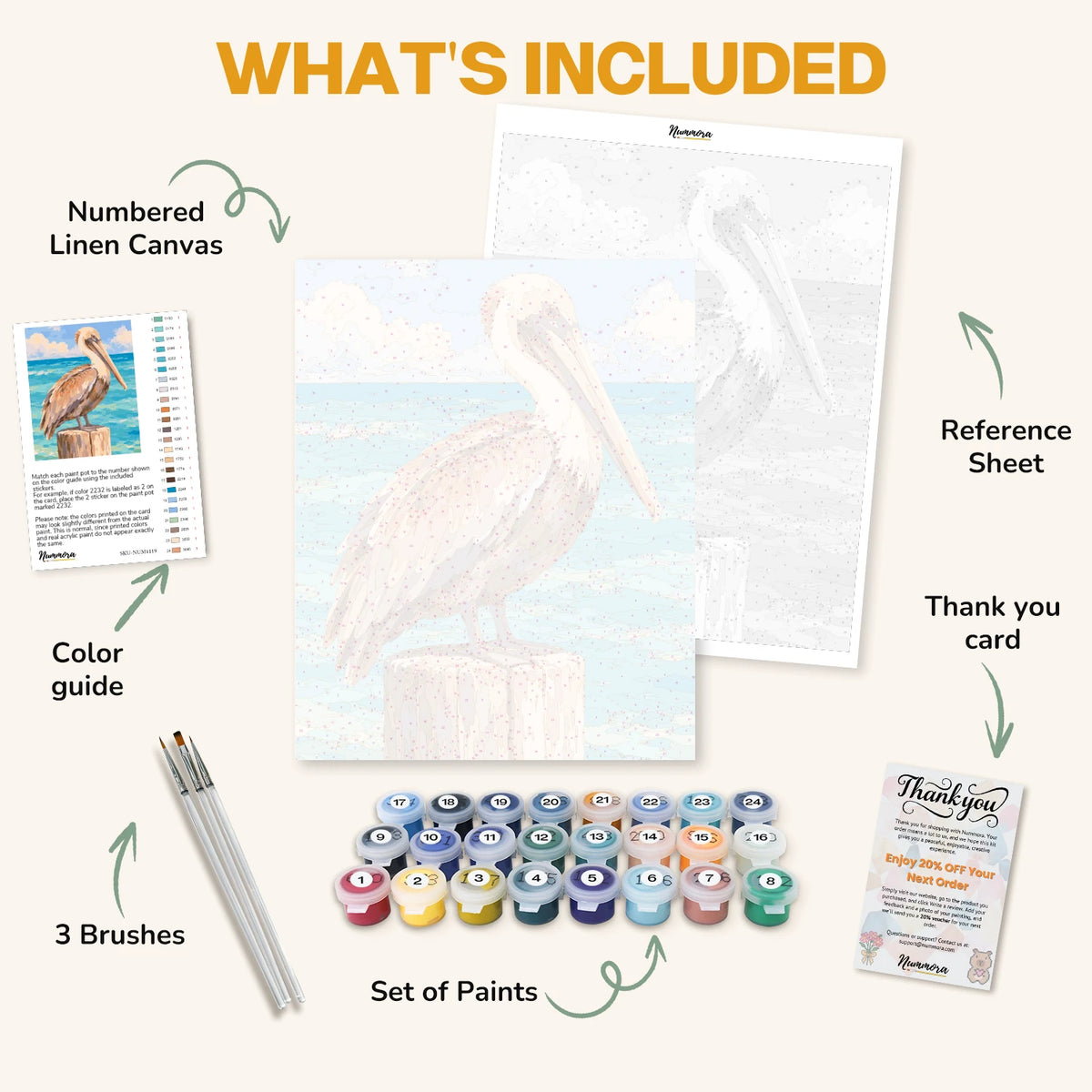 What's included in the Pelican on the Post paint by numbers kit: numbered linen canvas, reference sheet, color guide, 24 acrylic paints, 3 brushes and thank you card