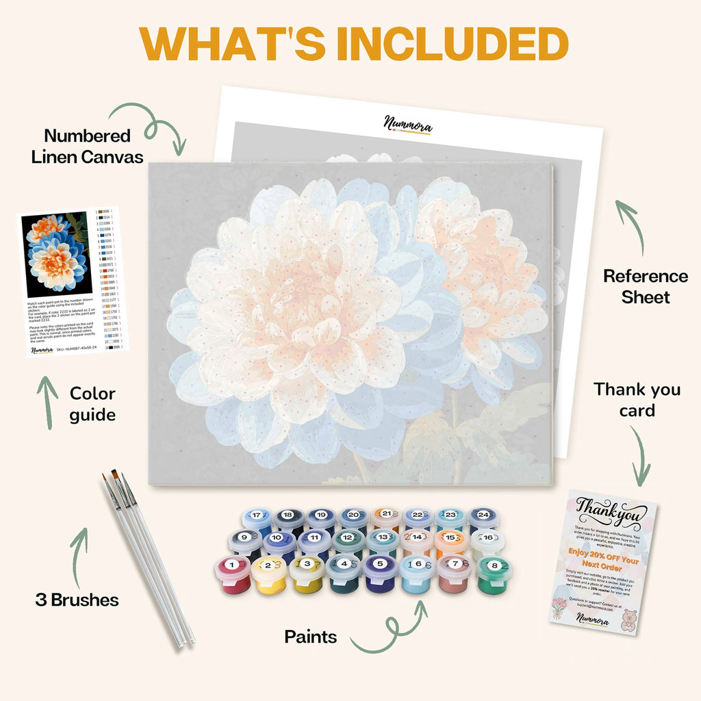 What's included in the Petals of Harmony paint by numbers kit: numbered linen canvas, reference sheet, color guide, 24 acrylic paints, 3 brushes and thank you card