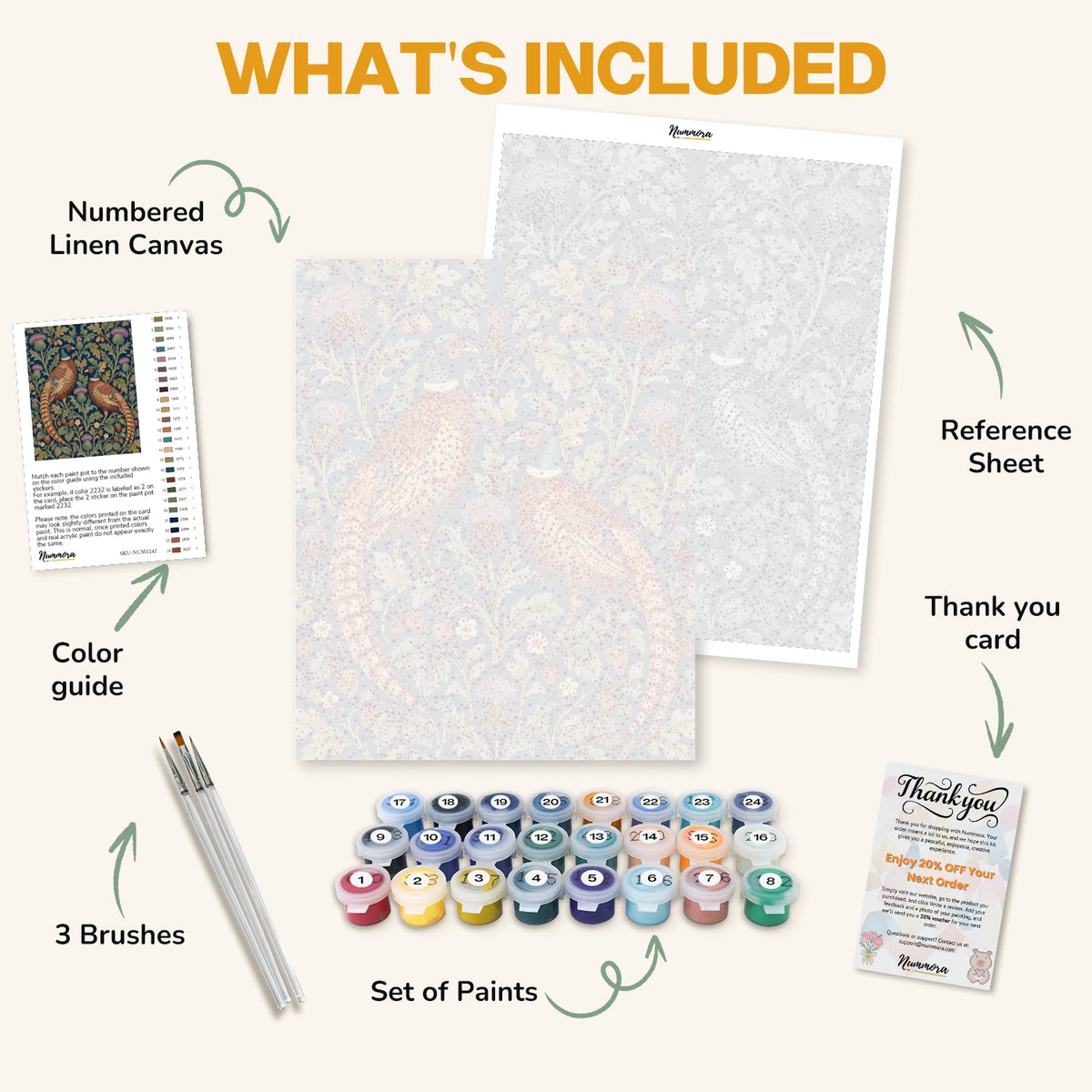 What's included in the Pheasants in the Thistles paint by numbers kit: numbered linen canvas, reference sheet, color guide, 24 acrylic paints, 3 brushes and thank you card