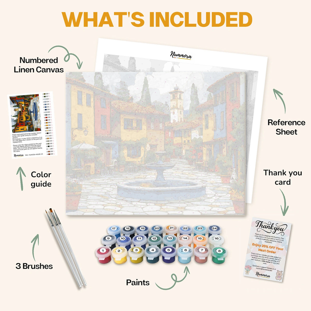 What's included in the Piazza di Colori paint by numbers kit: numbered linen canvas, reference sheet, color guide, 24 acrylic paints, 3 brushes and thank you card