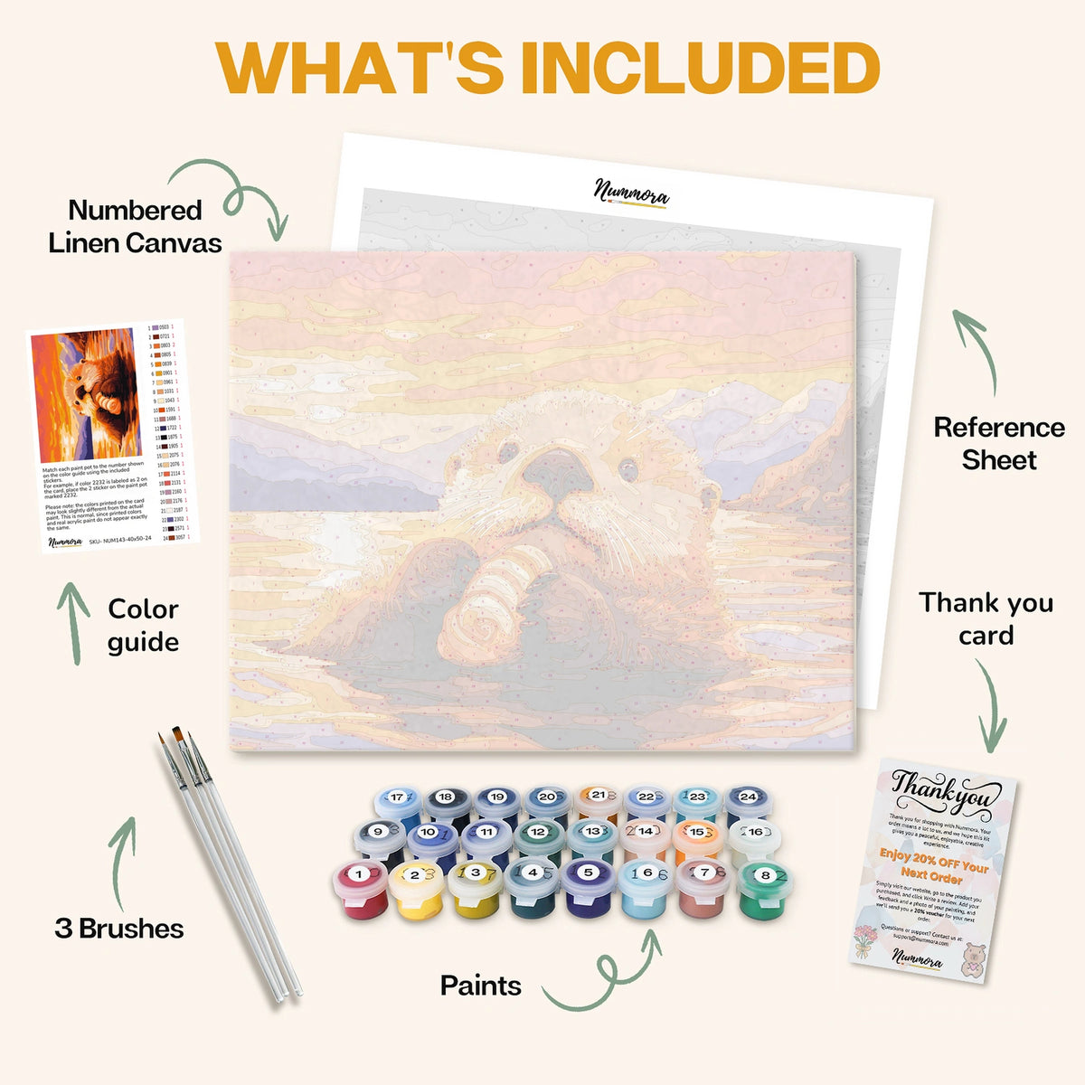 What's included in the Playful Otter paint by numbers kit: numbered linen canvas, reference sheet, color guide, 24 acrylic paints, 3 brushes and thank you card