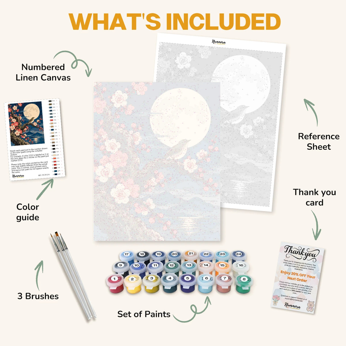What's included in the Plum Blossom Moon paint by numbers kit: numbered linen canvas, reference sheet, color guide, 24 acrylic paints, 3 brushes and thank you card