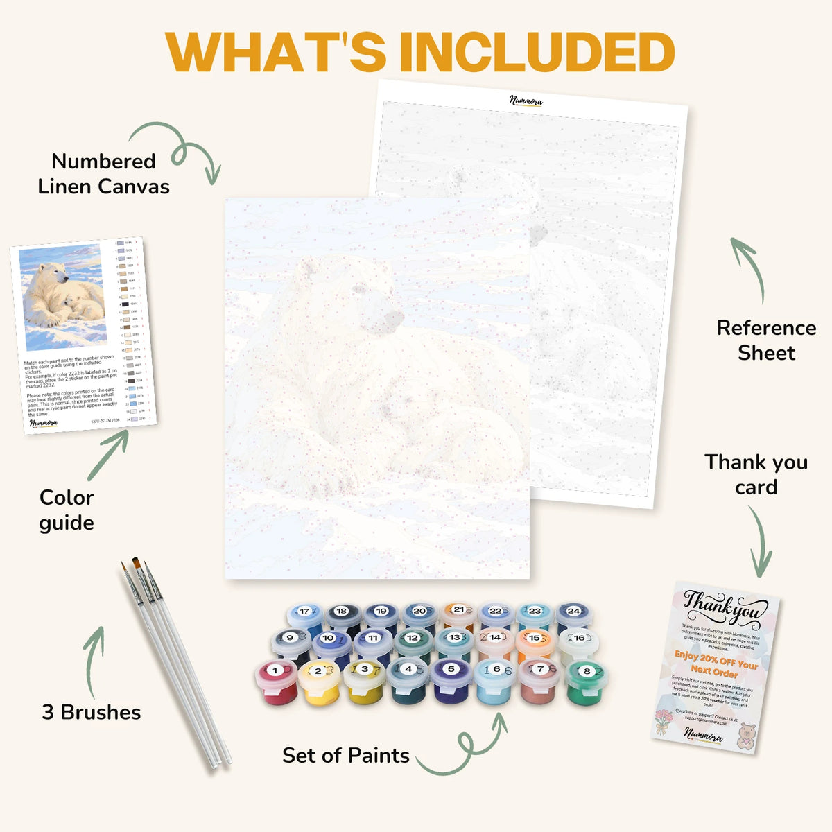 What's included in the Polar Bear and Cub paint by numbers kit: numbered linen canvas, reference sheet, color guide, 24 acrylic paints, 3 brushes and thank you card