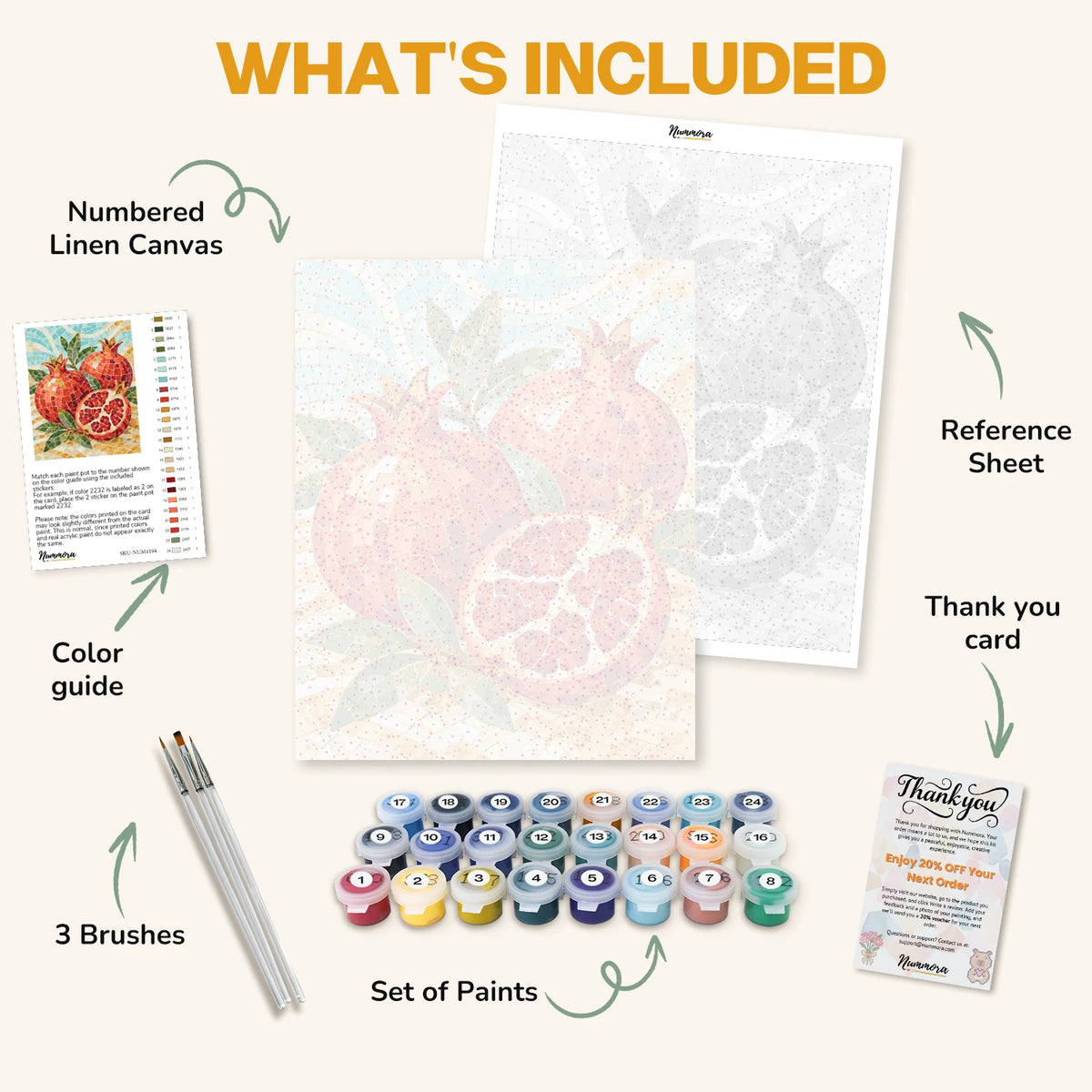What's included in the Pomegranate Tiles paint by numbers kit: numbered linen canvas, reference sheet, color guide, 24 acrylic paints, 3 brushes and thank you card