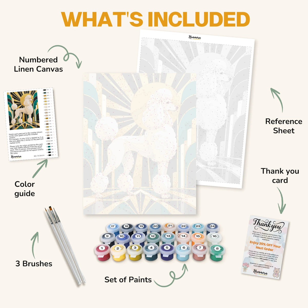What's included in the Poodle in Gold paint by numbers kit: numbered linen canvas, reference sheet, color guide, 24 acrylic paints, 3 brushes and thank you card
