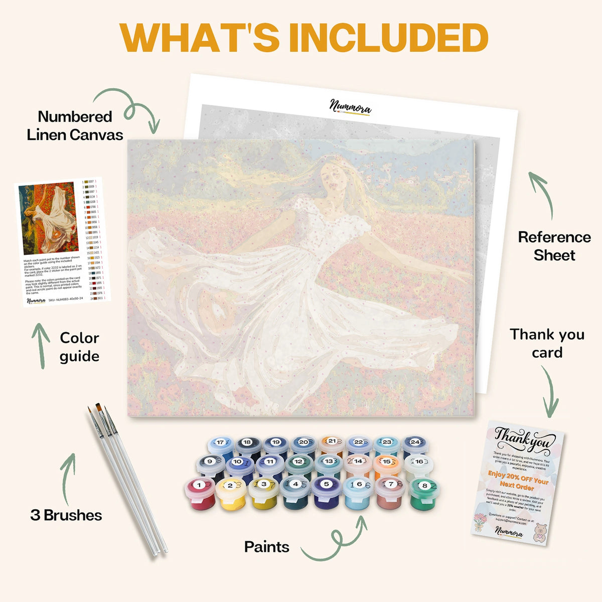 What's included in the Poppies and Peace paint by numbers kit: numbered linen canvas, reference sheet, color guide, 24 acrylic paints, 3 brushes and thank you card
