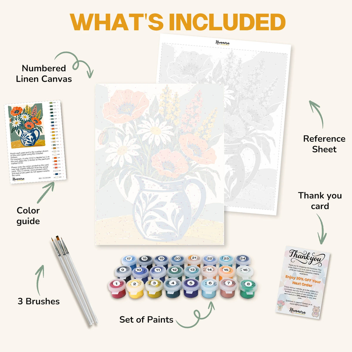 What's included in the Poppies in a Blue Jug paint by numbers kit: numbered linen canvas, reference sheet, color guide, 24 acrylic paints, 3 brushes and thank you card