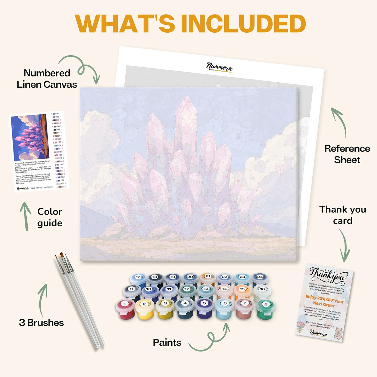 What's included in the Prism of Light paint by numbers kit: numbered linen canvas, reference sheet, color guide, 24 acrylic paints, 3 brushes and thank you card