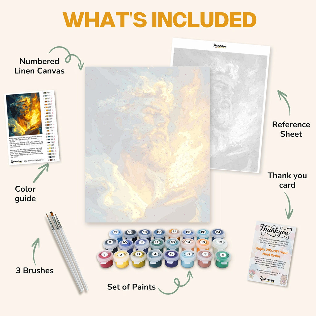 What's included in the Prometheus paint by numbers kit: numbered linen canvas, reference sheet, color guide, 24 acrylic paints, 3 brushes and thank you card