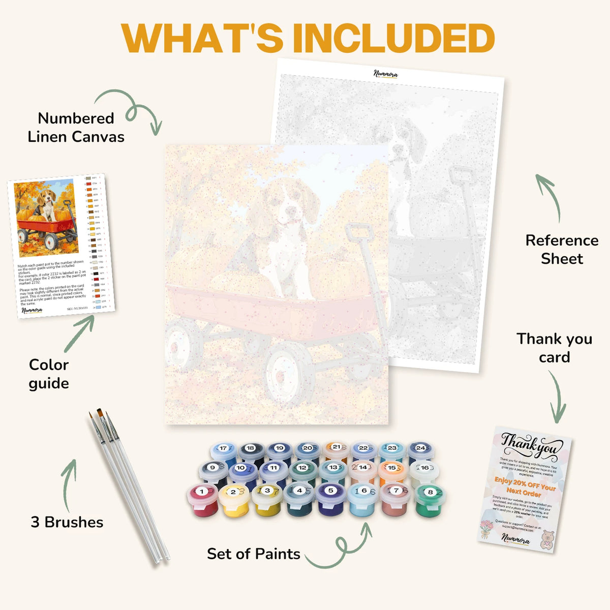 What's included in the Pumpkin Wagon Pup paint by numbers kit: numbered linen canvas, reference sheet, color guide, 24 acrylic paints, 3 brushes and thank you card