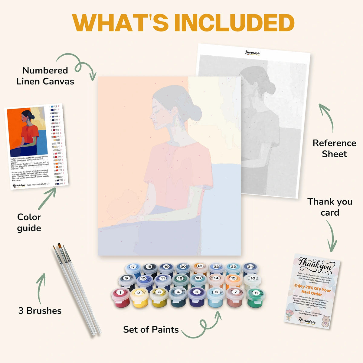 What's included in the Quiet Pause paint by numbers kit: numbered linen canvas, reference sheet, color guide, 24 acrylic paints, 3 brushes and thank you card