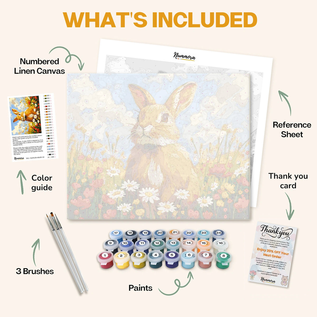 What's included in the Rabbit in a Field of Flowers paint by numbers kit: numbered linen canvas, reference sheet, color guide, 24 acrylic paints, 3 brushes and thank you card