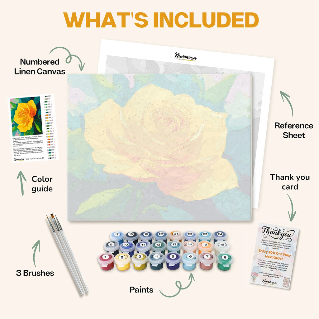 What's included in the Radiance of Yellow paint by numbers kit: numbered linen canvas, reference sheet, color guide, 24 acrylic paints, 3 brushes and thank you card