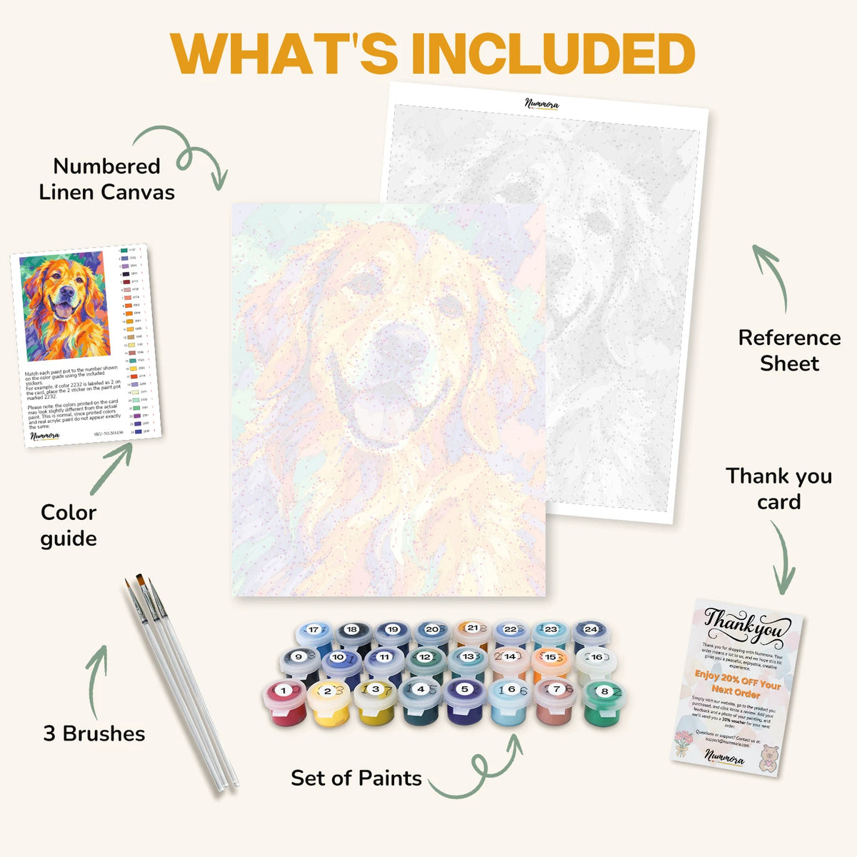 What's included in the Rainbow Retriever paint by numbers kit: numbered linen canvas, reference sheet, color guide, 24 acrylic paints, 3 brushes and thank you card