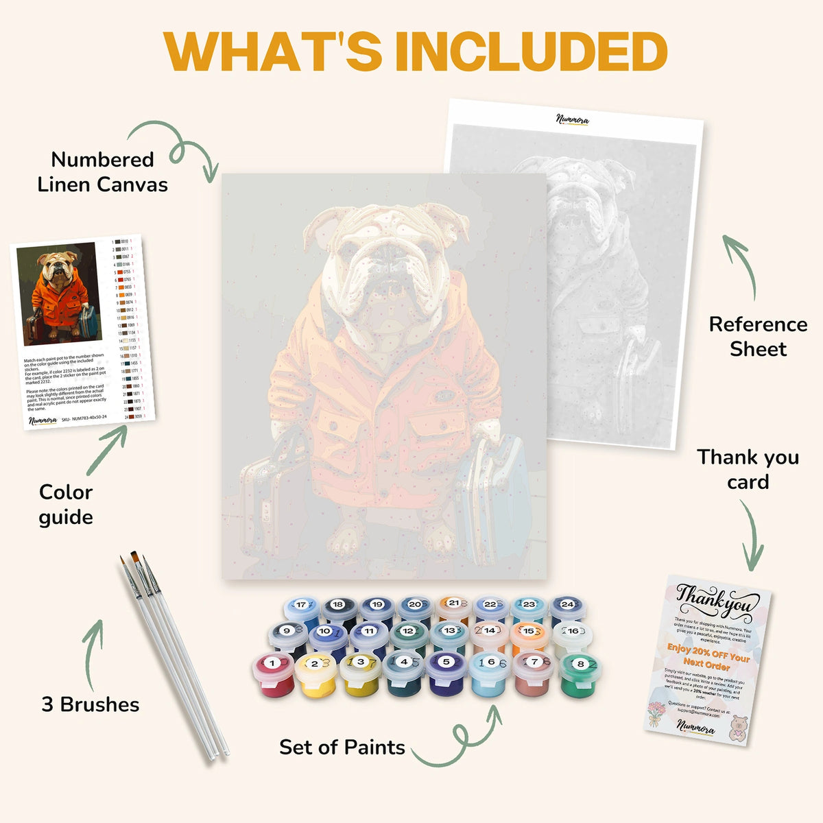 What's included in the Rainy Day Blues paint by numbers kit: numbered linen canvas, reference sheet, color guide, 24 acrylic paints, 3 brushes and thank you card