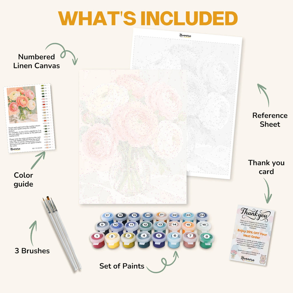 What's included in the Ranunculus in Glass paint by numbers kit: numbered linen canvas, reference sheet, color guide, 24 acrylic paints, 3 brushes and thank you card