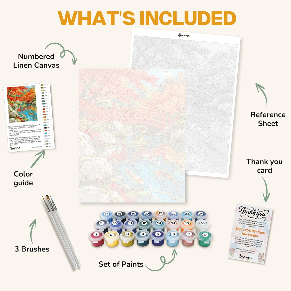 What's included in the Red Bridge in Autumn paint by numbers kit: numbered linen canvas, reference sheet, color guide, 24 acrylic paints, 3 brushes and thank you card