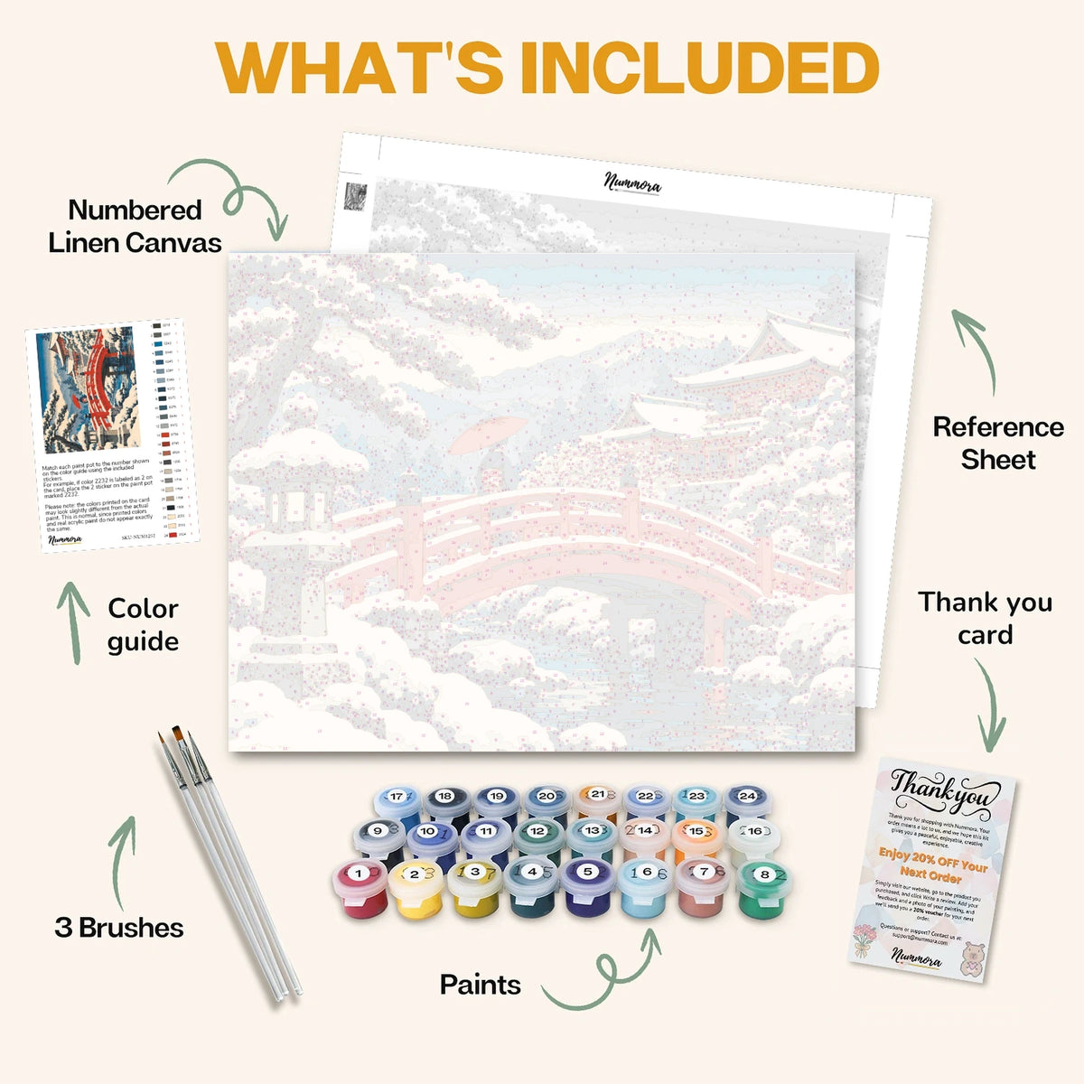 What's included in the Red Bridge in the Snow paint by numbers kit: numbered linen canvas, reference sheet, color guide, 24 acrylic paints, 3 brushes and thank you card