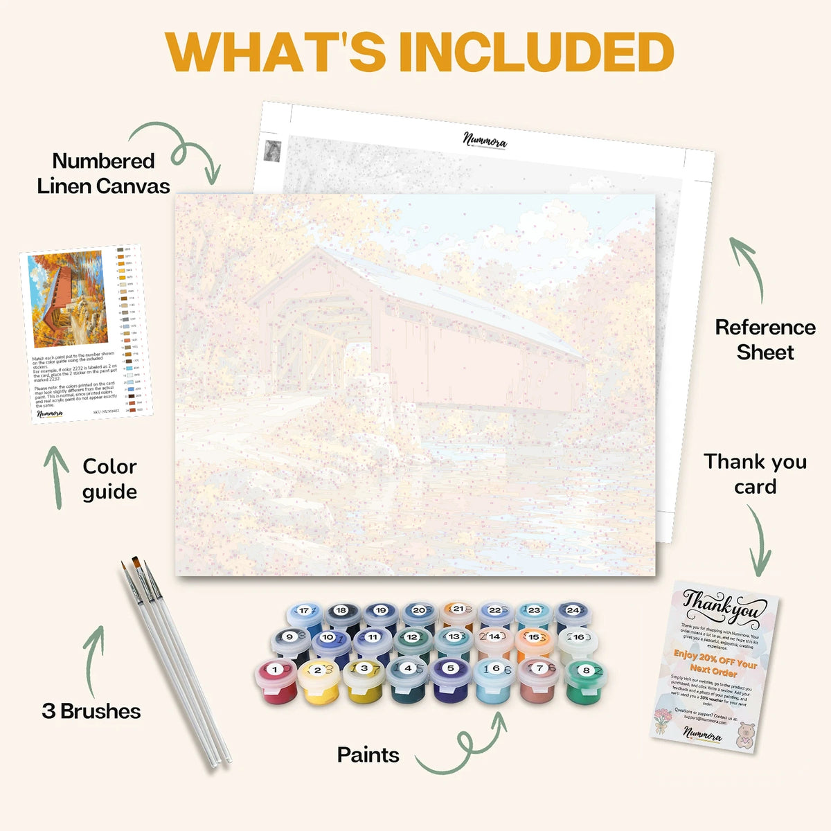 What's included in the Red Covered Bridge paint by numbers kit: numbered linen canvas, reference sheet, color guide, 24 acrylic paints, 3 brushes and thank you card