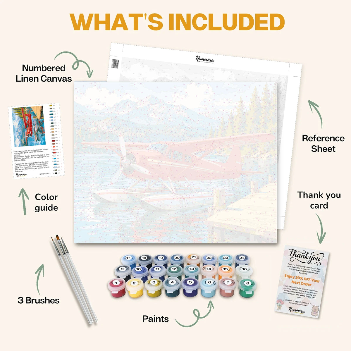 What's included in the Red Seaplane at the Dock paint by numbers kit: numbered linen canvas, reference sheet, color guide, 24 acrylic paints, 3 brushes and thank you card