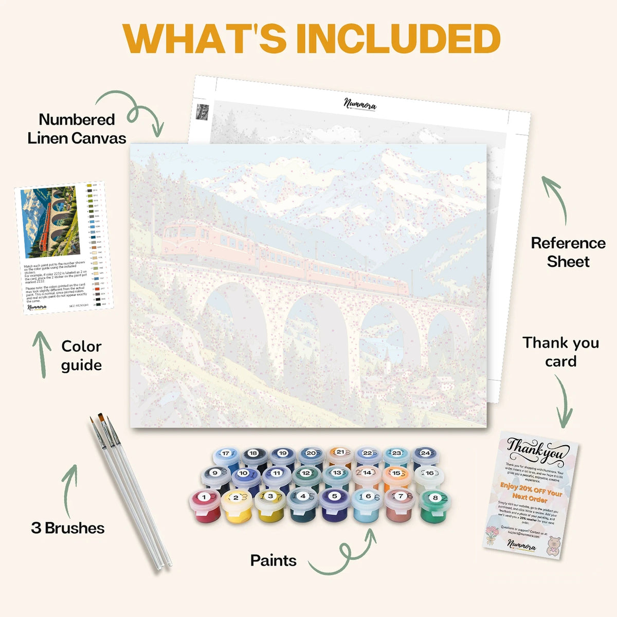 What's included in the Red Train Over the Viaduct paint by numbers kit: numbered linen canvas, reference sheet, color guide, 24 acrylic paints, 3 brushes and thank you card