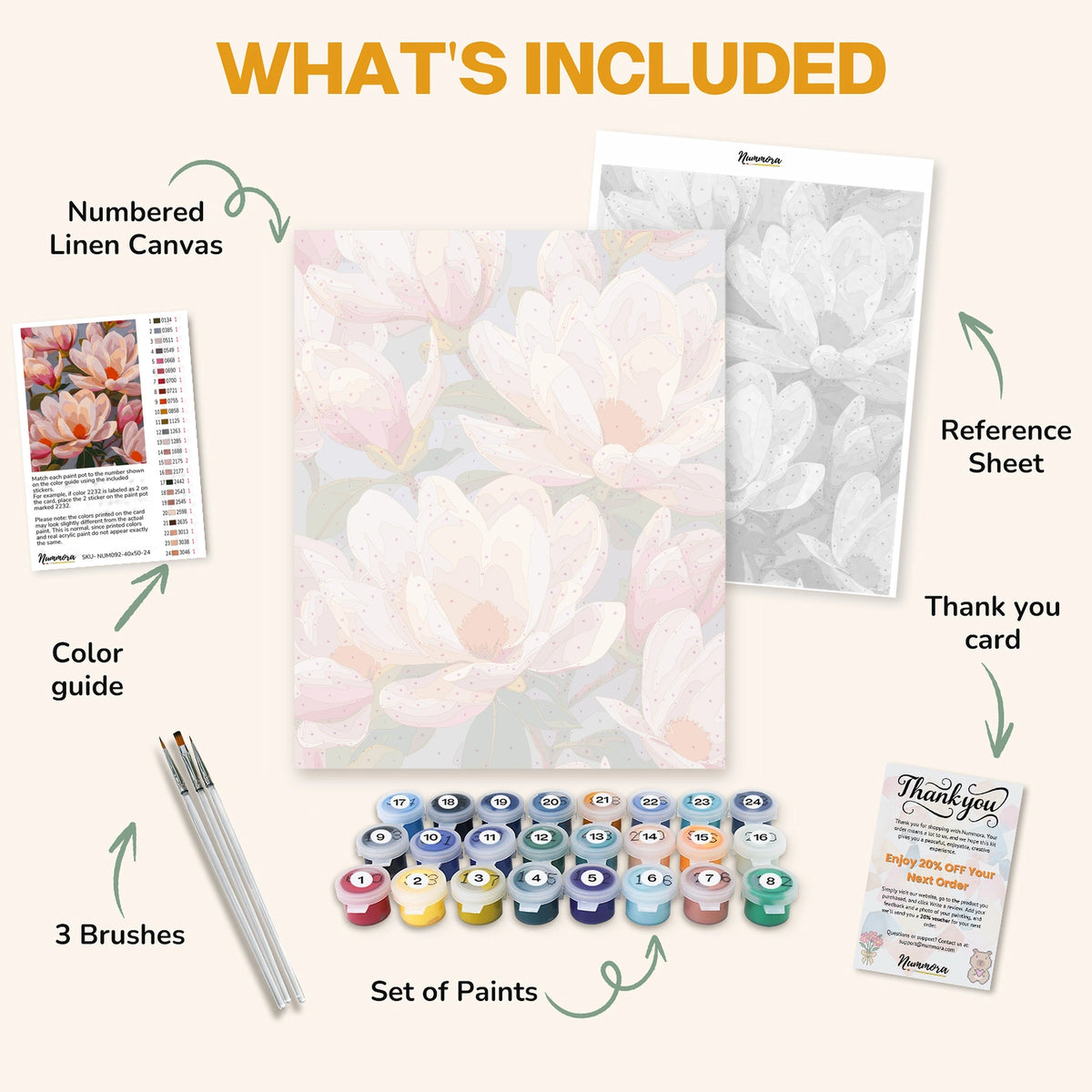 What's included in the Reflections of Elegance paint by numbers kit: numbered linen canvas, reference sheet, color guide, 24 acrylic paints, 3 brushes and thank you card