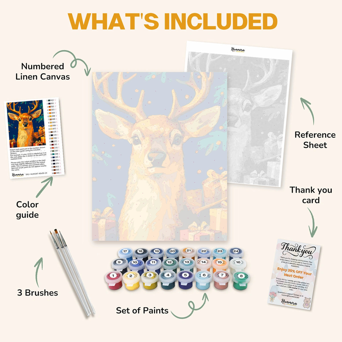 What's included in the Reindeer Gift paint by numbers kit: numbered linen canvas, reference sheet, color guide, 24 acrylic paints, 3 brushes and thank you card