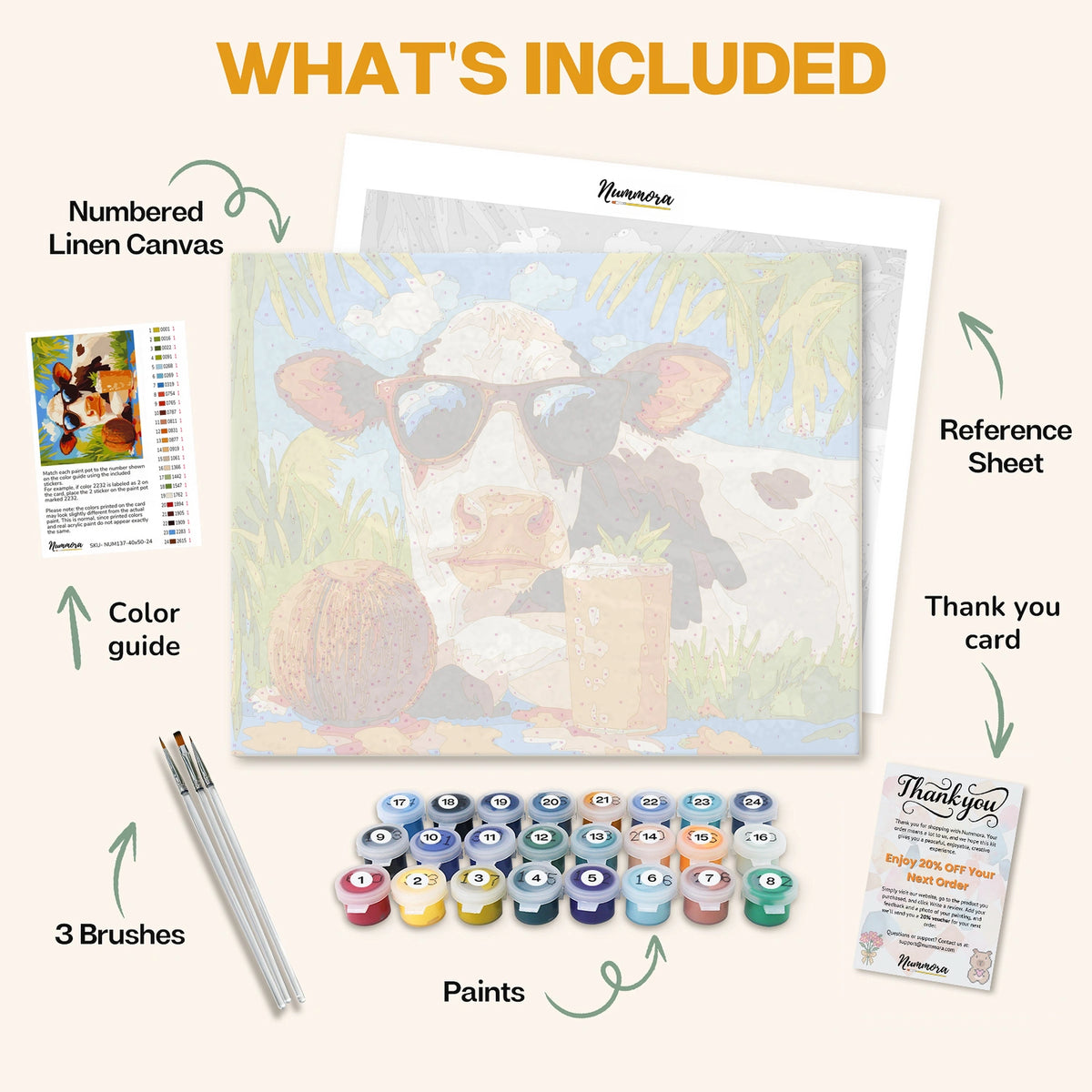 What's included in the Relaxation Moooood paint by numbers kit: numbered linen canvas, reference sheet, color guide, 24 acrylic paints, 3 brushes and thank you card