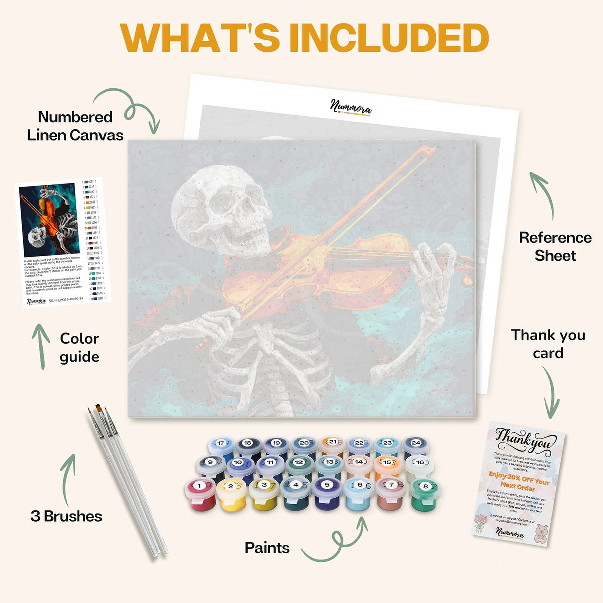 What's included in the Requiem of the Undead paint by numbers kit: numbered linen canvas, reference sheet, color guide, 24 acrylic paints, 3 brushes and thank you card