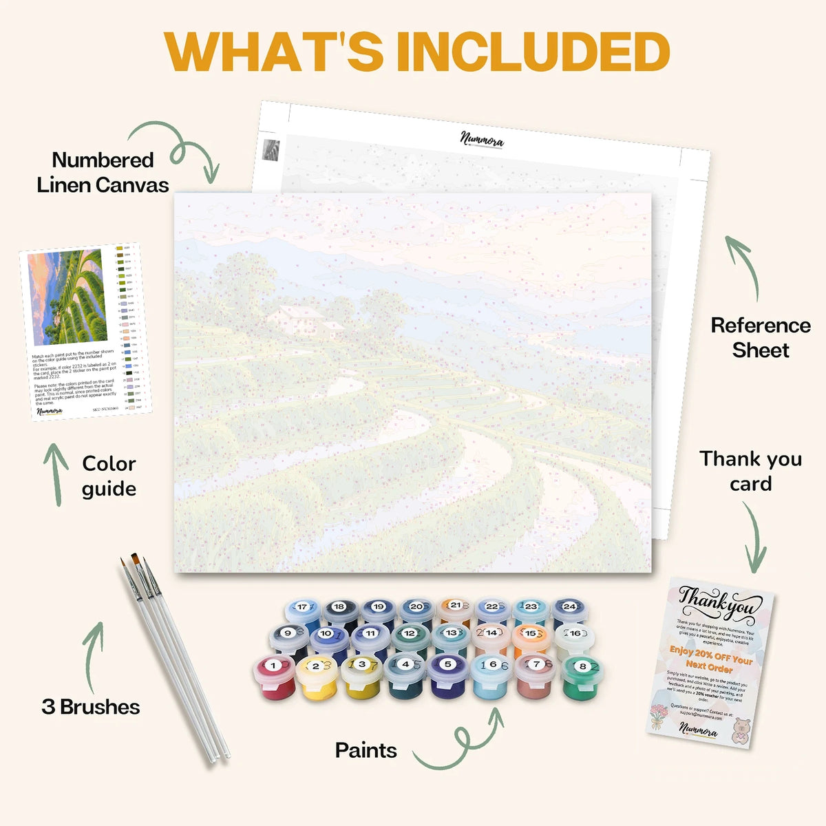 What's included in the Rice Terraces at Sunrise paint by numbers kit: numbered linen canvas, reference sheet, color guide, 24 acrylic paints, 3 brushes and thank you card