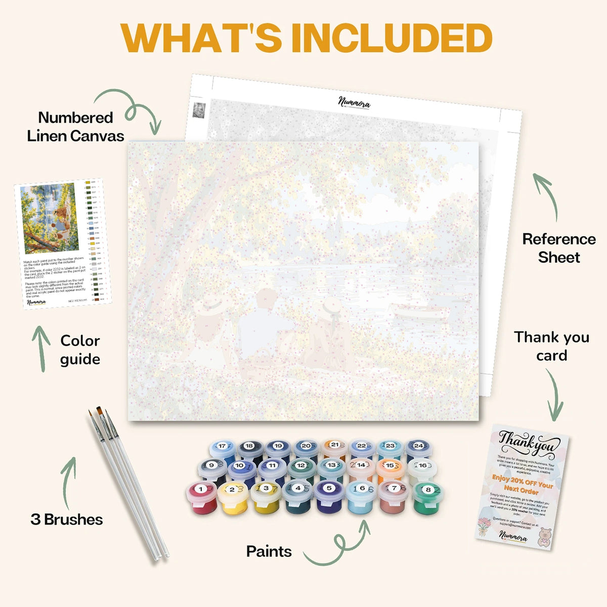 What's included in the Riverside Picnic paint by numbers kit: numbered linen canvas, reference sheet, color guide, 24 acrylic paints, 3 brushes and thank you card