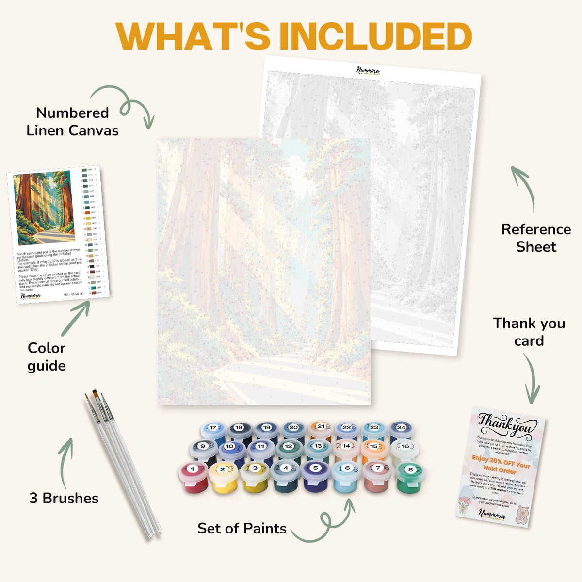 What's included in the Road Through the Redwoods paint by numbers kit: numbered linen canvas, reference sheet, color guide, 24 acrylic paints, 3 brushes and thank you card