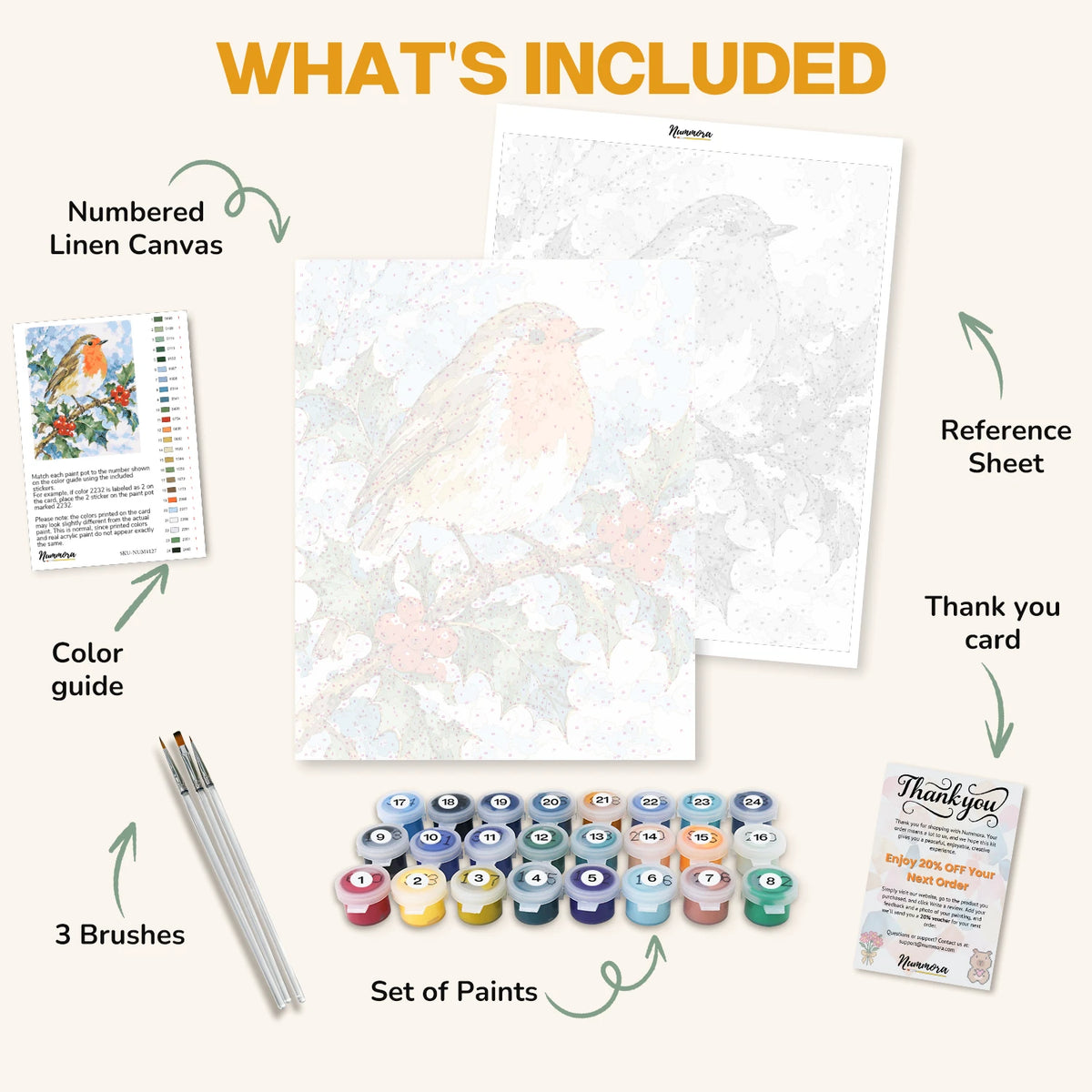 What's included in the Robin on Holly paint by numbers kit: numbered linen canvas, reference sheet, color guide, 24 acrylic paints, 3 brushes and thank you card
