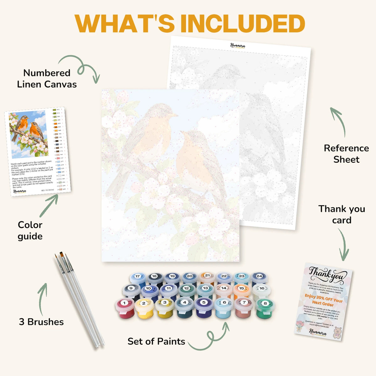 What's included in the Robins in Blossom paint by numbers kit: numbered linen canvas, reference sheet, color guide, 24 acrylic paints, 3 brushes and thank you card