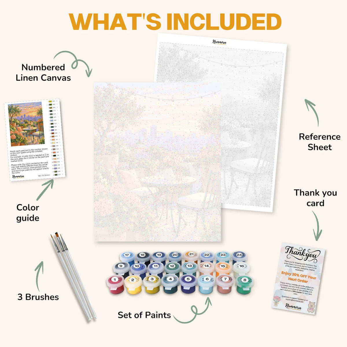 What's included in the Rooftop Garden at Sunset paint by numbers kit: numbered linen canvas, reference sheet, color guide, 24 acrylic paints, 3 brushes and thank you card