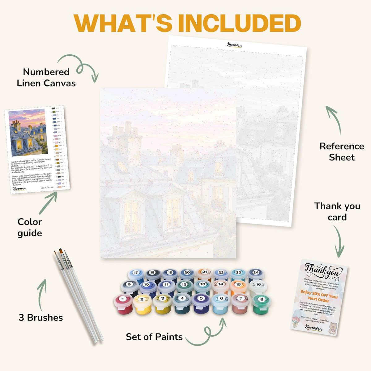 What's included in the Rooftops at Dusk paint by numbers kit: numbered linen canvas, reference sheet, color guide, 24 acrylic paints, 3 brushes and thank you card