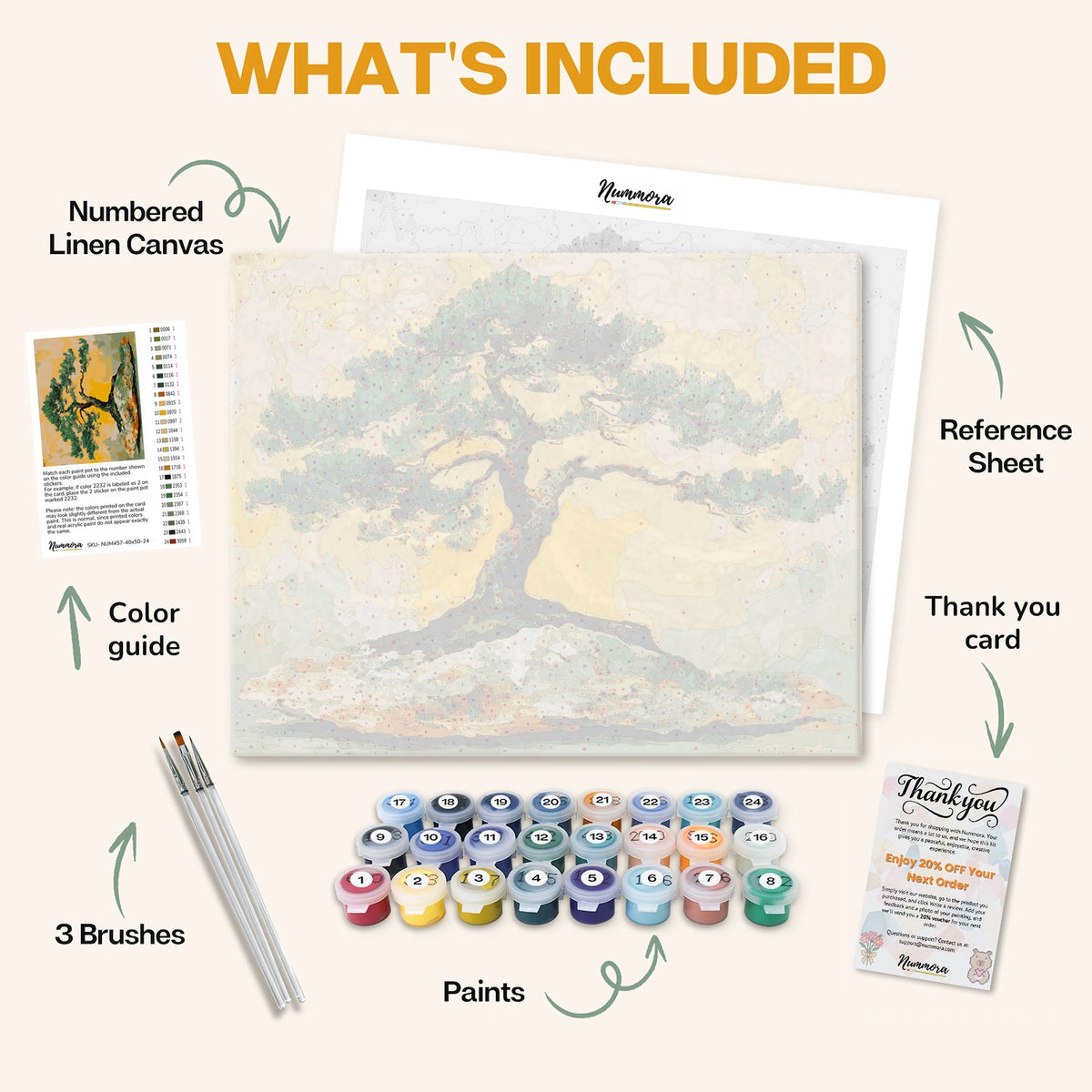 What's included in the Rooted in the Sky paint by numbers kit: numbered linen canvas, reference sheet, color guide, 24 acrylic paints, 3 brushes and thank you card