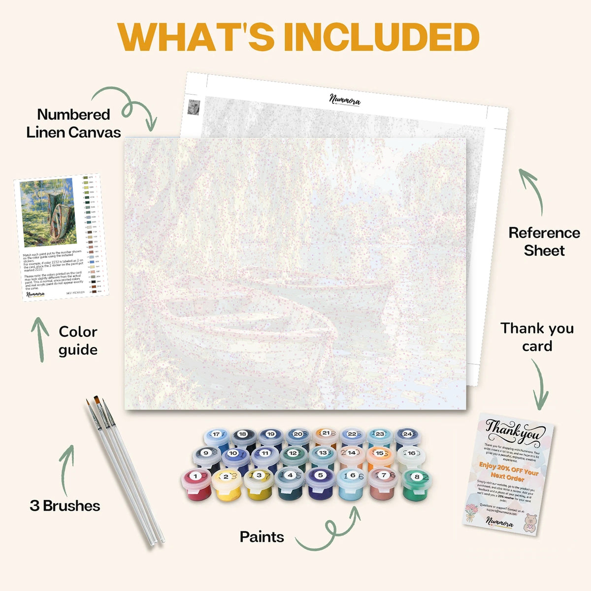 What's included in the Rowboats Under the Willow paint by numbers kit: numbered linen canvas, reference sheet, color guide, 24 acrylic paints, 3 brushes and thank you card