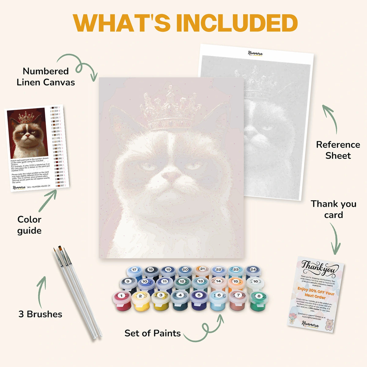 What's included in the Royal Grump paint by numbers kit: numbered linen canvas, reference sheet, color guide, 24 acrylic paints, 3 brushes and thank you card