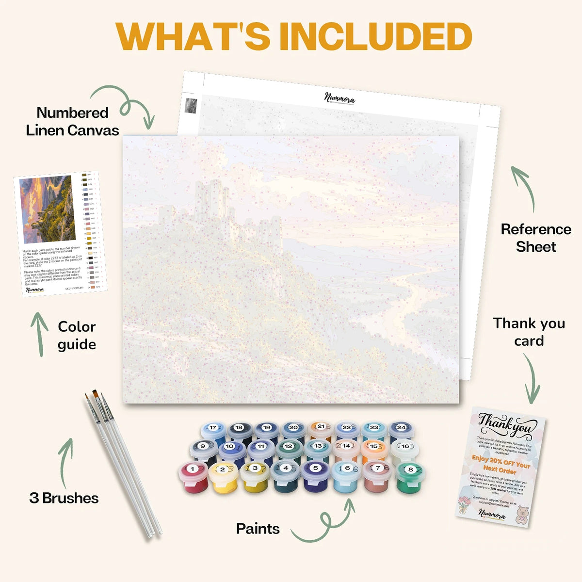 What's included in the Ruins Above the River paint by numbers kit: numbered linen canvas, reference sheet, color guide, 24 acrylic paints, 3 brushes and thank you card