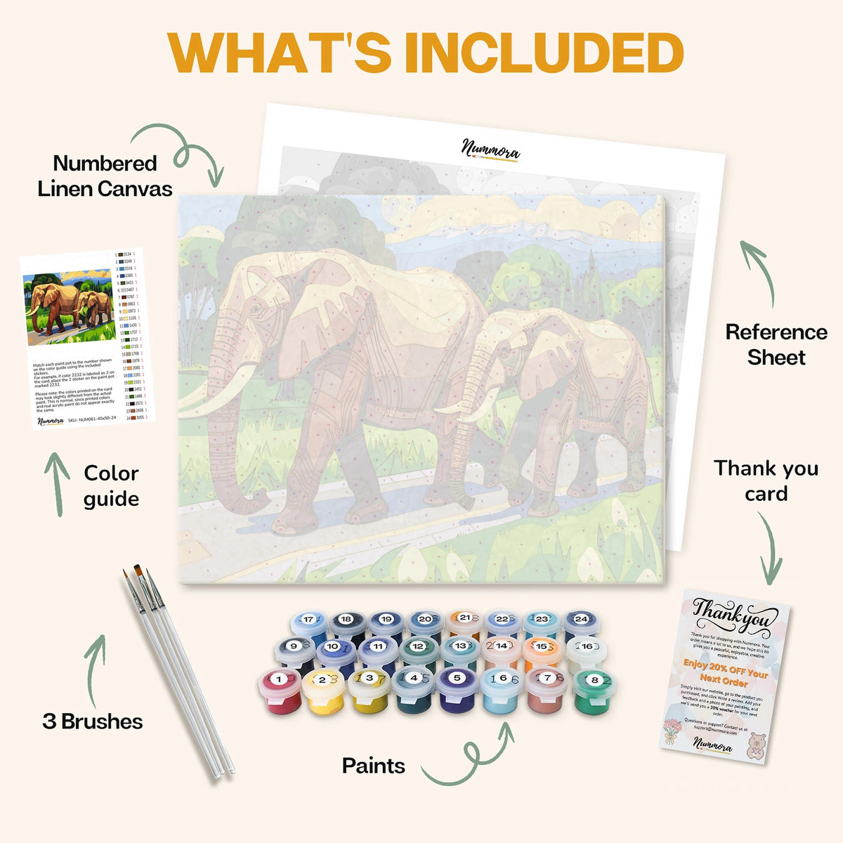 What's included in the Safari paint by numbers kit: numbered linen canvas, reference sheet, color guide, 24 acrylic paints, 3 brushes and thank you card