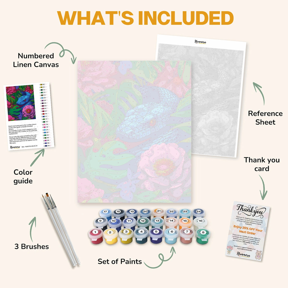 What's included in the Sapphire Serpent paint by numbers kit: numbered linen canvas, reference sheet, color guide, 24 acrylic paints, 3 brushes and thank you card