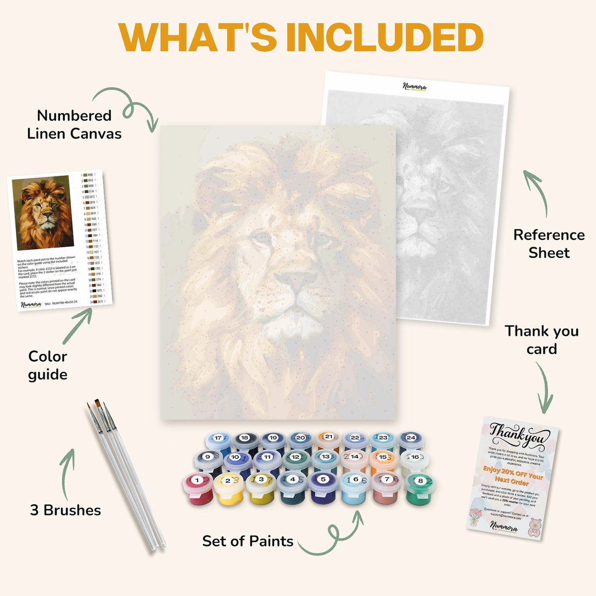 What's included in the Savannah Majesty paint by numbers kit: numbered linen canvas, reference sheet, color guide, 24 acrylic paints, 3 brushes and thank you card