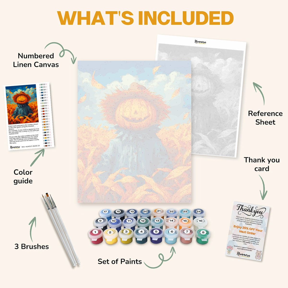 What's included in the Scarecrow Sovereign paint by numbers kit: numbered linen canvas, reference sheet, color guide, 24 acrylic paints, 3 brushes and thank you card