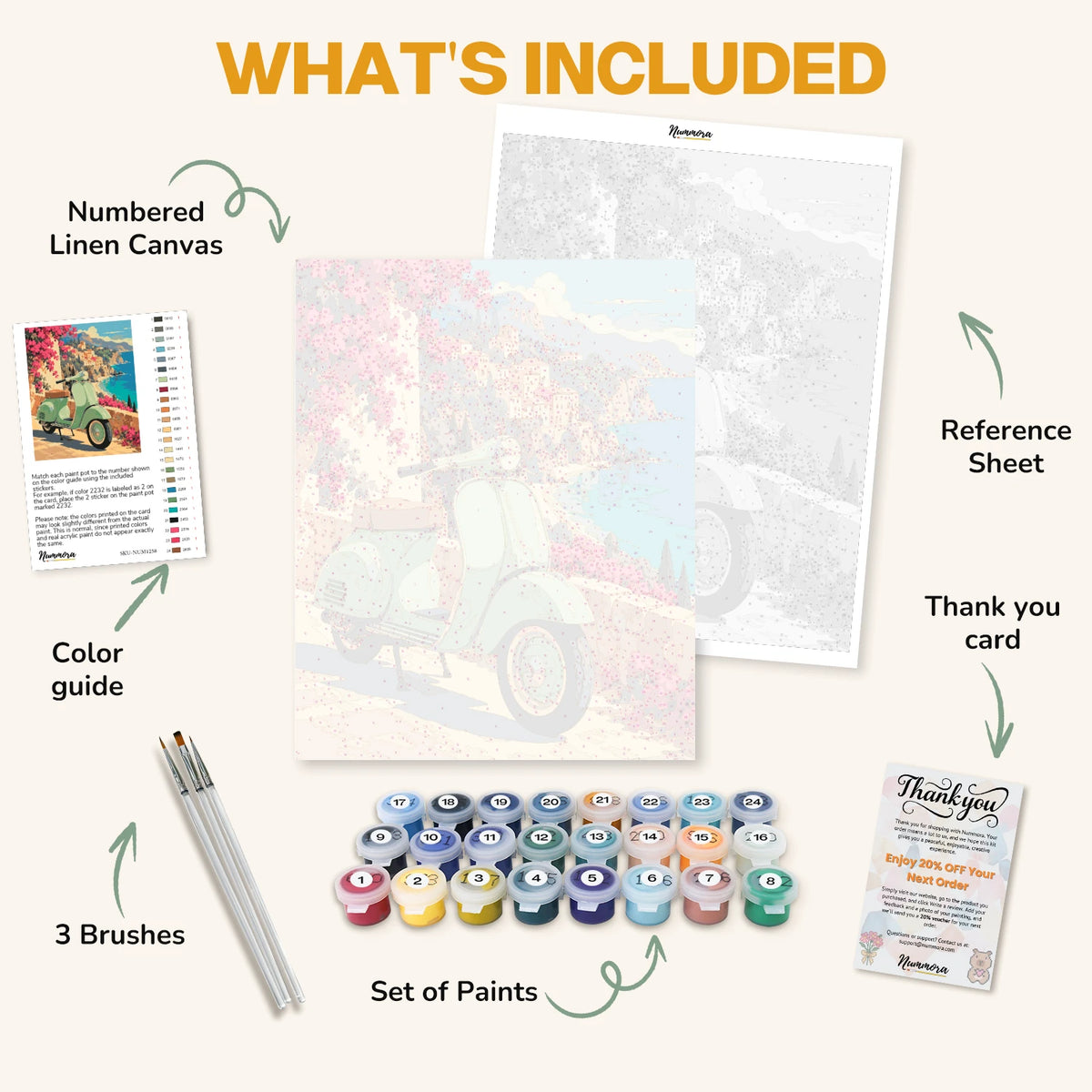 What's included in the Scooter on the Coast Road paint by numbers kit: numbered linen canvas, reference sheet, color guide, 24 acrylic paints, 3 brushes and thank you card