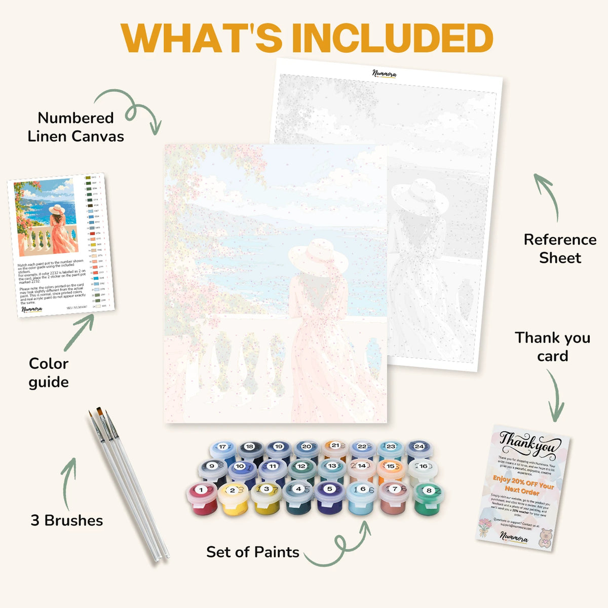 What's included in the Sea View Balcony paint by numbers kit: numbered linen canvas, reference sheet, color guide, 24 acrylic paints, 3 brushes and thank you card