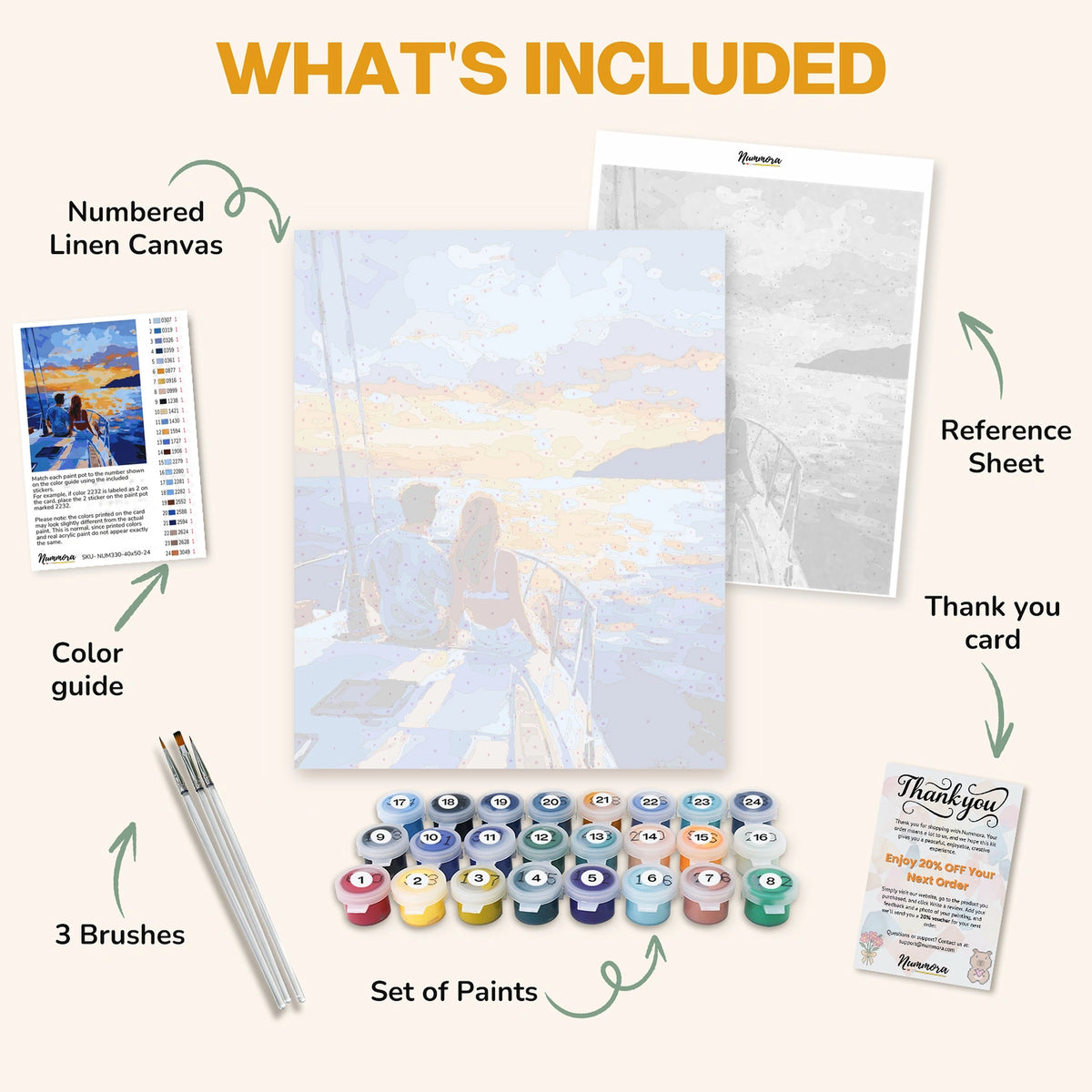 What's included in the Seaside Romance paint by numbers kit: numbered linen canvas, reference sheet, color guide, 24 acrylic paints, 3 brushes and thank you card